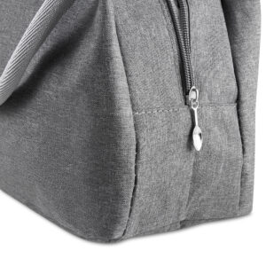 Bolsa térmica em poliéster